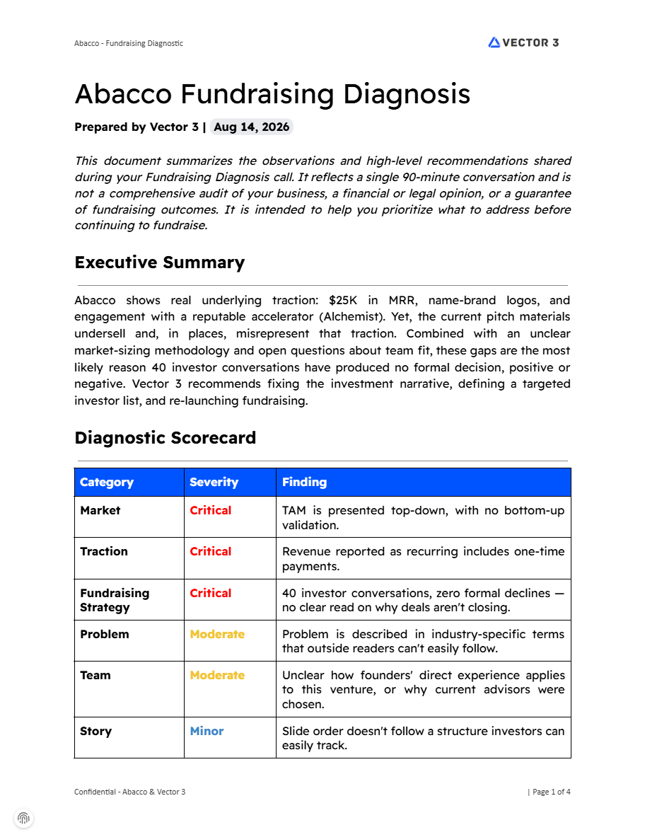 Product 1: Diagnosis Diagnosis report preview